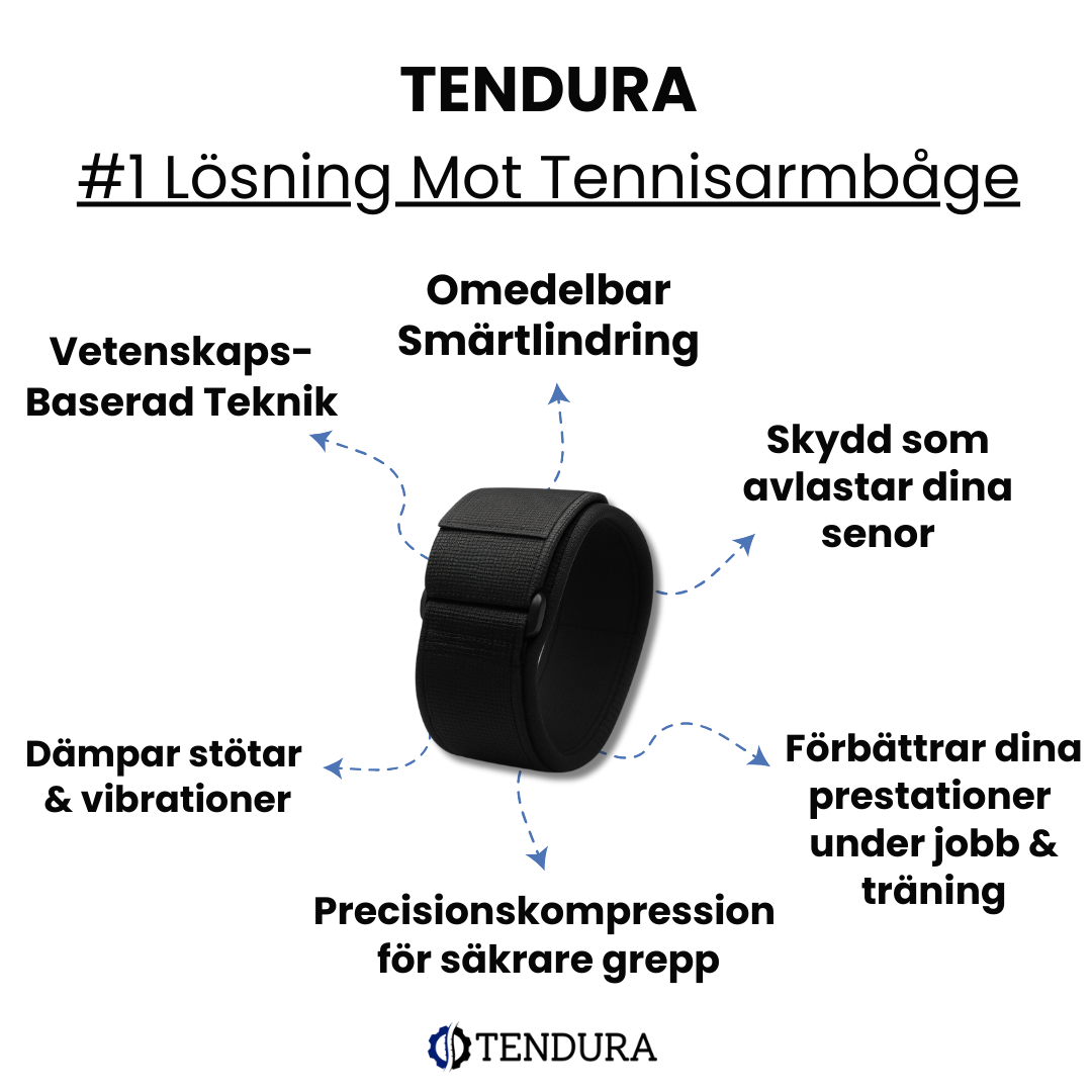 Tendura™ - Lindra din tennisarmbåge naturligt